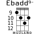 Ebadd9- para ukelele - versión 7