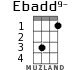 Ebadd9- para ukelele - versión 1