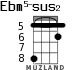 Ebm5-sus2 para ukelele - versión 2