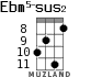 Ebm5-sus2 para ukelele - versión 3