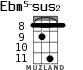 Ebm5-sus2 para ukelele - versión 4