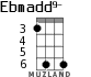 Ebmadd9- para ukelele - versión 2