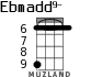 Ebmadd9- para ukelele - versión 3