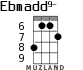 Ebmadd9- para ukelele - versión 1