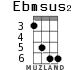 Ebmsus2 para ukelele - versión 2