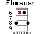 Ebmsus2 para ukelele - versión 13