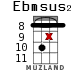 Ebmsus2 para ukelele - versión 14