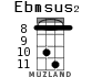 Ebmsus2 para ukelele - versión 5