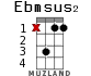 Ebmsus2 para ukelele - versión 7