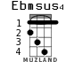 Ebmsus4 para ukelele - versión 2