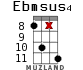Ebmsus4 para ukelele - versión 13
