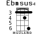 Ebmsus4 para ukelele - versión 4