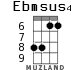 Ebmsus4 para ukelele - versión 5