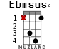 Ebmsus4 para ukelele - versión 7