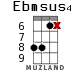 Ebmsus4 para ukelele - versión 10