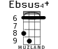 Ebsus4+ para ukelele - versión 3