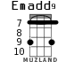 Emadd9 para ukelele - versión 3