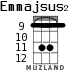 Emmajsus2 para ukelele - versión 5