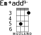 Em+add9- para ukelele - versión 2