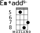 Em+add9- para ukelele - versión 3