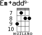 Em+add9- para ukelele - versión 4