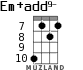 Em+add9- para ukelele - versión 5