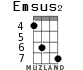 Emsus2 para ukelele - versión 2