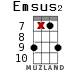 Emsus2 para ukelele - versión 13