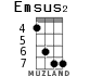 Emsus2 para ukelele - versión 3