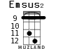 Emsus2 para ukelele - versión 6