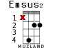 Emsus2 para ukelele - versión 8