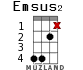 Emsus2 para ukelele - versión 9