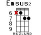 Emsus2 para ukelele - versión 10