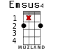 Emsus4 para ukelele - versión 11