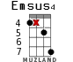 Emsus4 para ukelele - versión 12