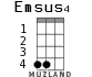 Emsus4 para ukelele - versión 1
