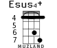 Esus4+ para ukelele - versión 1