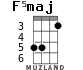 F5maj para ukelele - versión 2