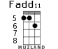 Fadd11 para ukelele - versión 4