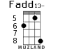 Fadd13- para ukelele - versión 6
