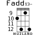 Fadd13- para ukelele - versión 8