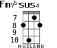 Fm75-sus4 para ukelele - versión 4
