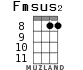 Fmsus2 para ukelele - versión 8