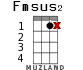 Fmsus2 para ukelele - versión 9