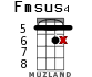 Fmsus4 para ukelele - versión 11