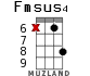 Fmsus4 para ukelele - versión 12
