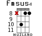Fmsus4 para ukelele - versión 13