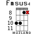 Fmsus4 para ukelele - versión 14