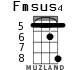 Fmsus4 para ukelele - versión 6