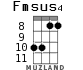 Fmsus4 para ukelele - versión 7